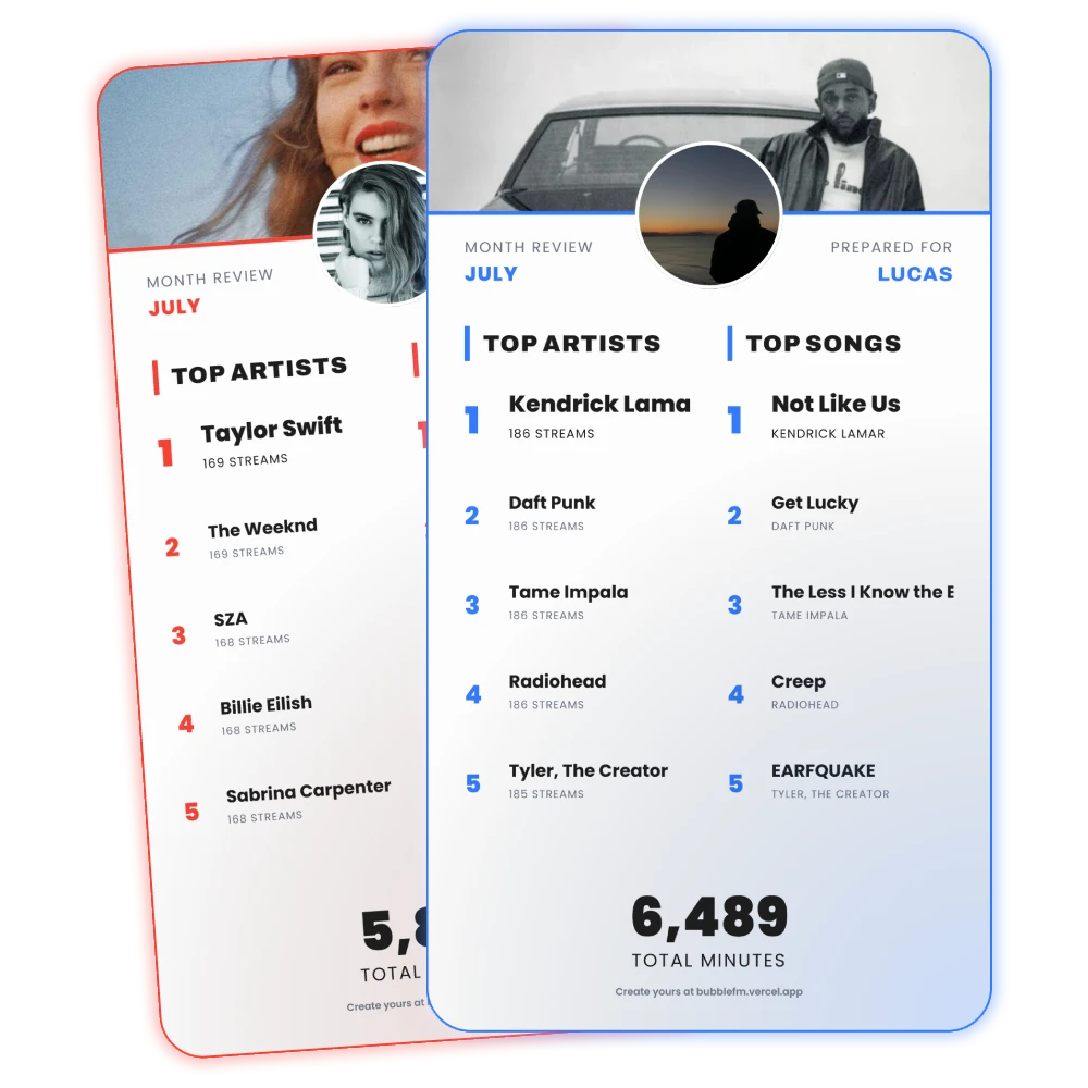 Shareable cards light