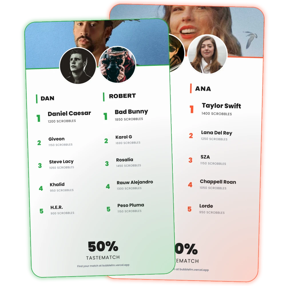 Shareable match cards light