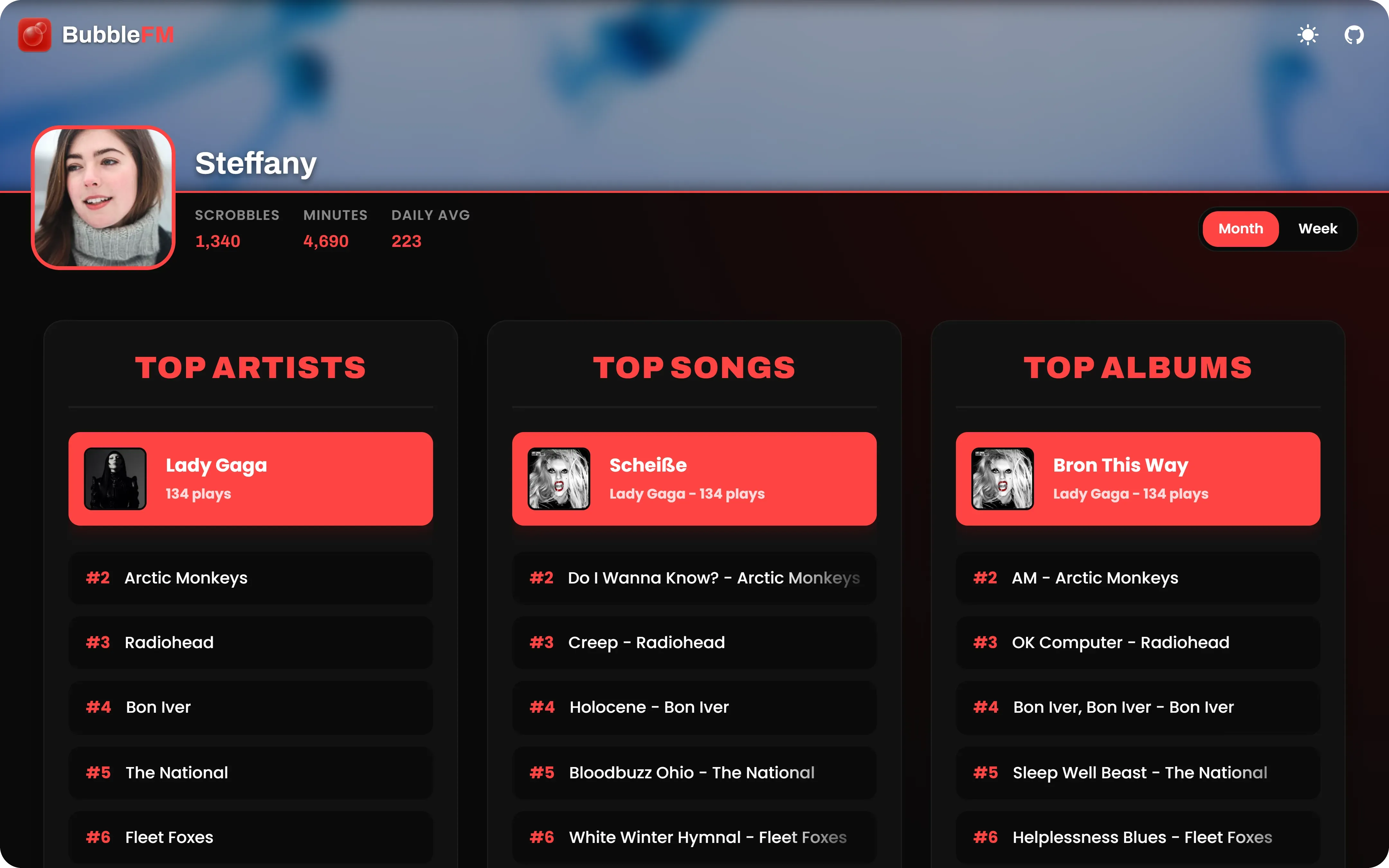 Dashboard interface dark